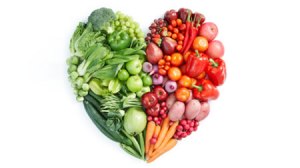 antiInflammationDiet