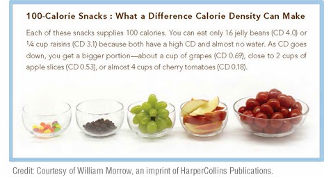 В каждой порции 100 калорий