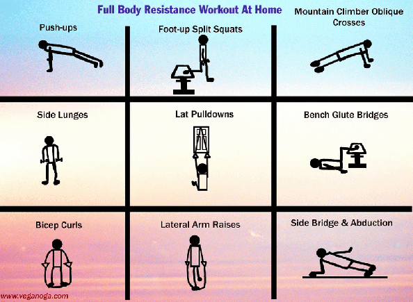 full_body_resistance_workout_by_veganoga